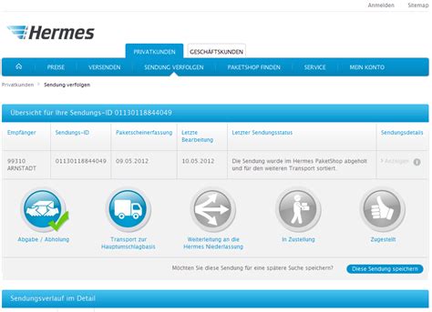 Datenschutzbestimmungen für myHermes.de 